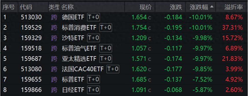 今日春节前最后交易日：市场平稳，多板块涨跌各异，后市咋看？