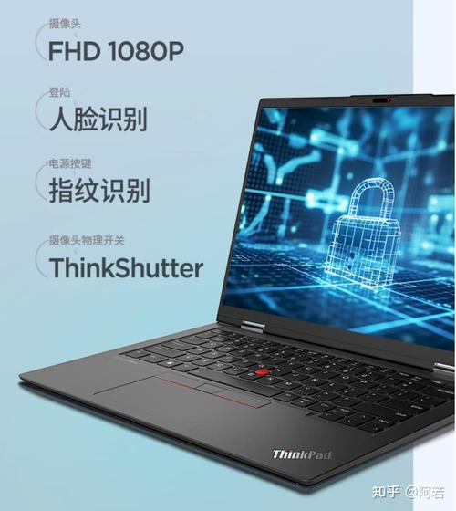 ThinkPad T14p 2023 i7标压2.2K屏价格_thinkpad屏幕好的型号_联想ThinkPad T14p 2023 2.2K屏轻薄本促销