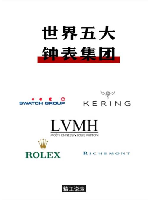 斯沃琪手表2025新款 斯沃琪集团业绩滑坡，中国市场锐减，美国市场受关税威胁？