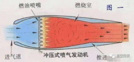 diffuse动词_diffuser in aviation engine_diffuser definition and function