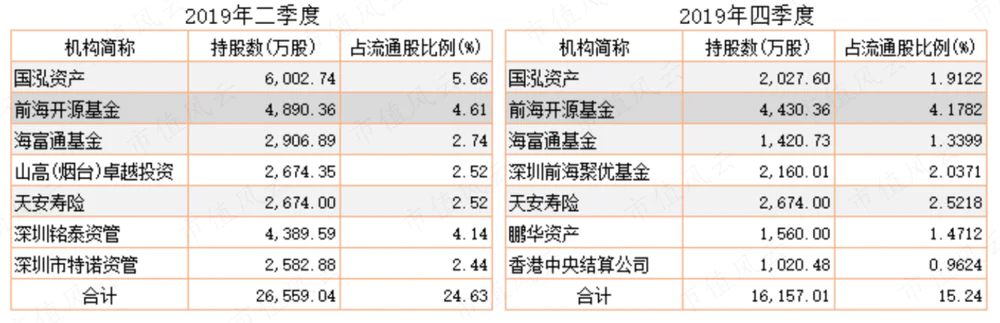 东旭集团 资金占用 上市公司_东旭光电(000413)股吧