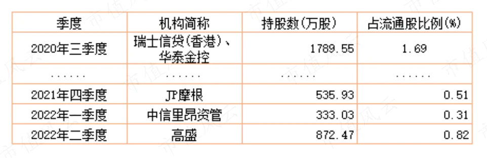 东旭集团 资金占用 上市公司_东旭光电(000413)股吧
