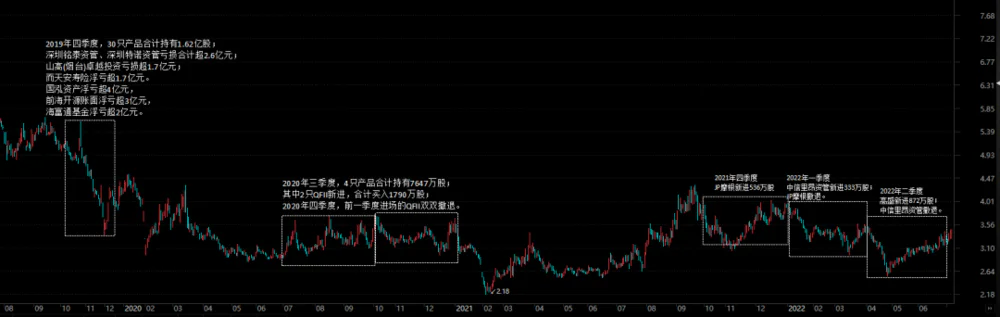 东旭光电(000413)股吧_东旭集团 资金占用 上市公司