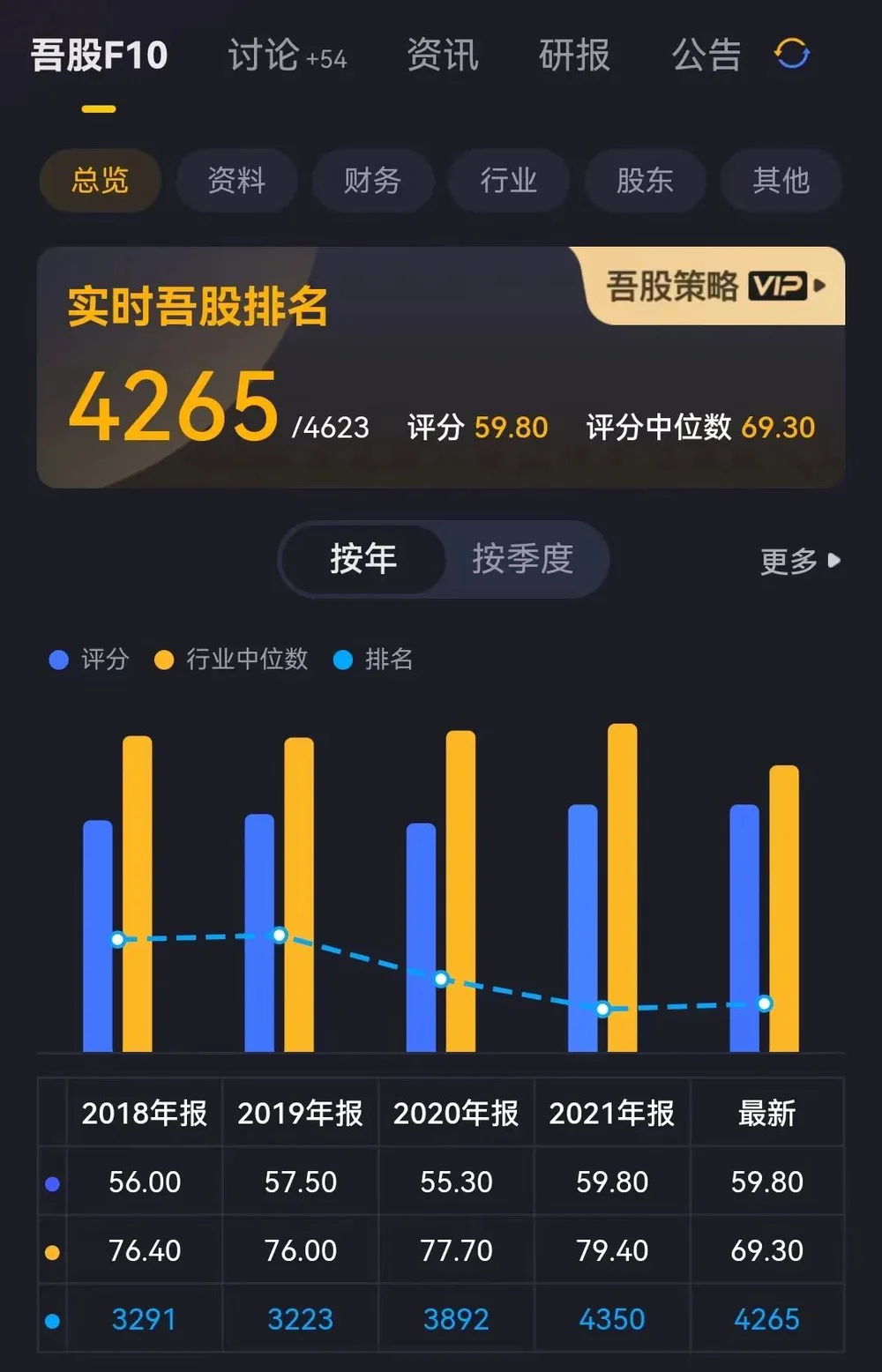 东旭光电(000413)股吧_东旭集团 资金占用 上市公司