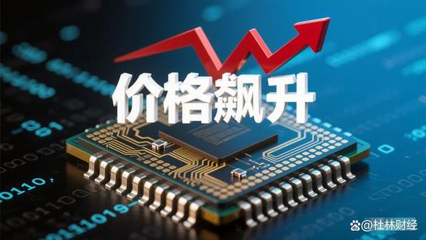 存储芯片价格涨势_存储颗粒涨价_AI以存代算技术