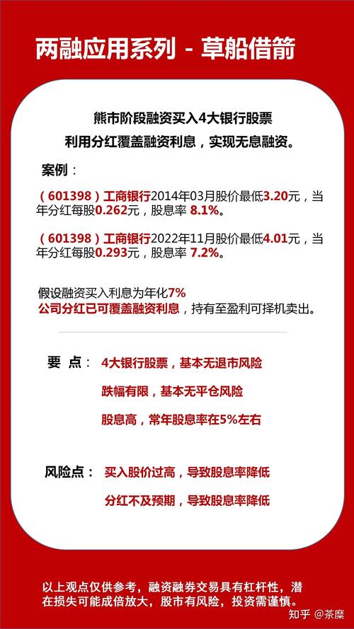 2025民生银行股票分红_银行股票分红_民生银行分红案例