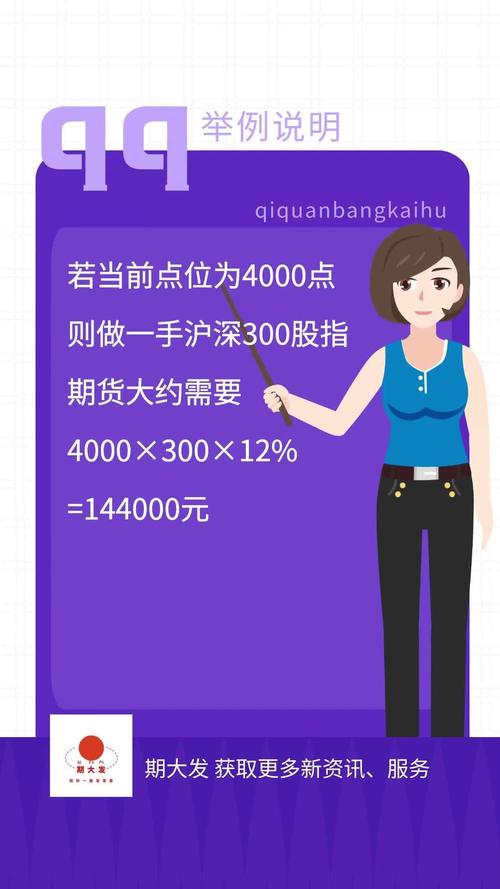 股票期货现货电销_股指期货是什么 股指期货主要作用 操作技巧