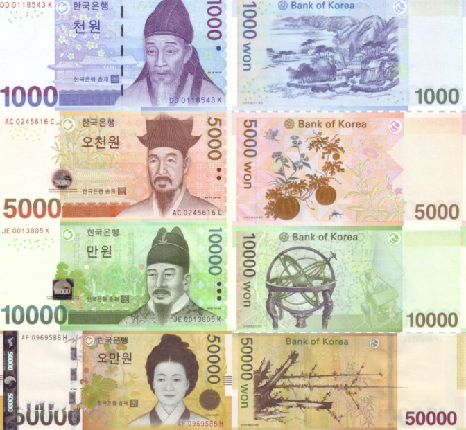 韩币有哪些面额？其币值设置较高的原因及影响你知道吗？