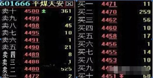 庄家建仓技巧_散户跟庄策略_获利挂单 止损挂单