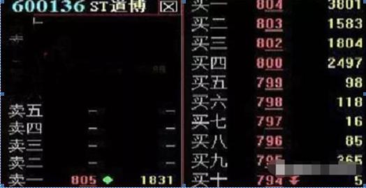 获利挂单 止损挂单_庄家建仓技巧_散户跟庄策略
