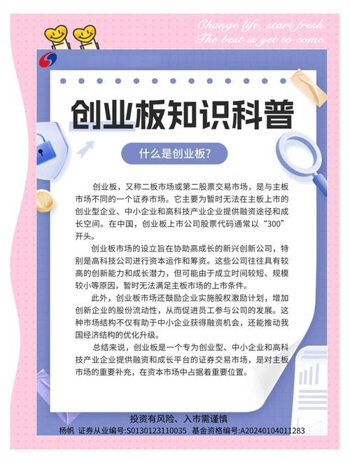 什么是创业板指_创业板指估值修复_创业板指结构性机会
