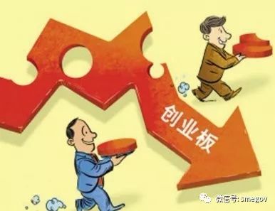 中小板市场 英语_中小板上市条件_新三板上市条件