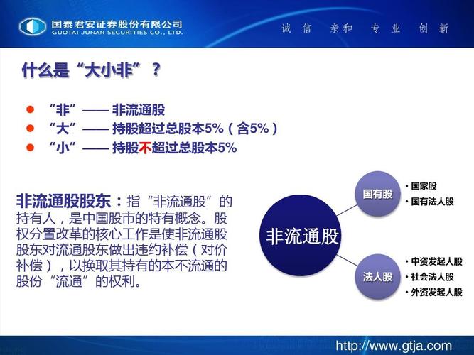 大小非名词解释来啦！小非大非是啥，为啥成投资者神经词汇？