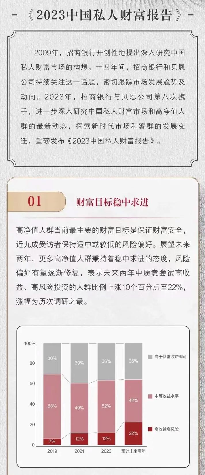 招行私人银行管理客户总资产近3.4万亿元_招行私人银行人家企社综合化服务_银行财富经理