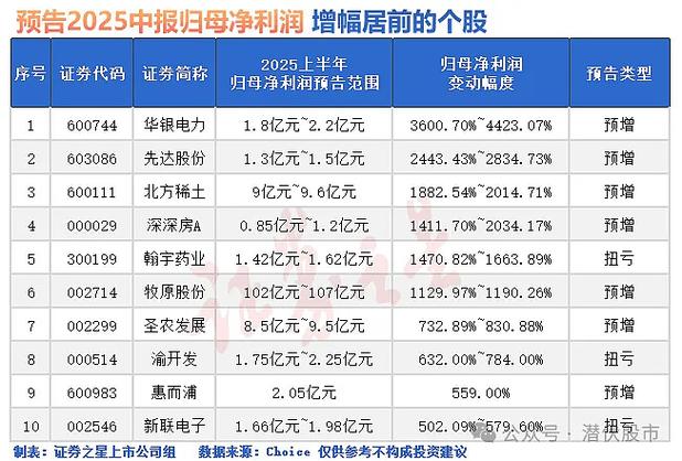 内地和香港股票市场信息披露管理体制比较研究_十四五规划 A 股上市公司数量增长 资本市场改革 注册制 大力发展多层次市场体系 全面提升上市公司质量 大力发展机构投资者 扩大高水平制度型开放 健全资本市场风险防控体系 服务实体经济