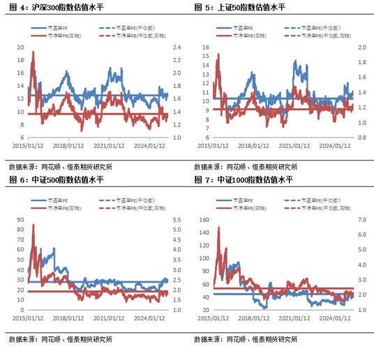 if1511_IF1511合约交易策略_股指期货短线交易策略