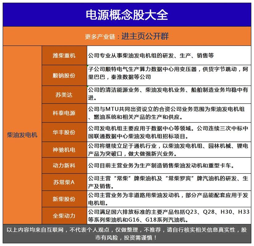 led 概念股_LED概念股一览_LED简介