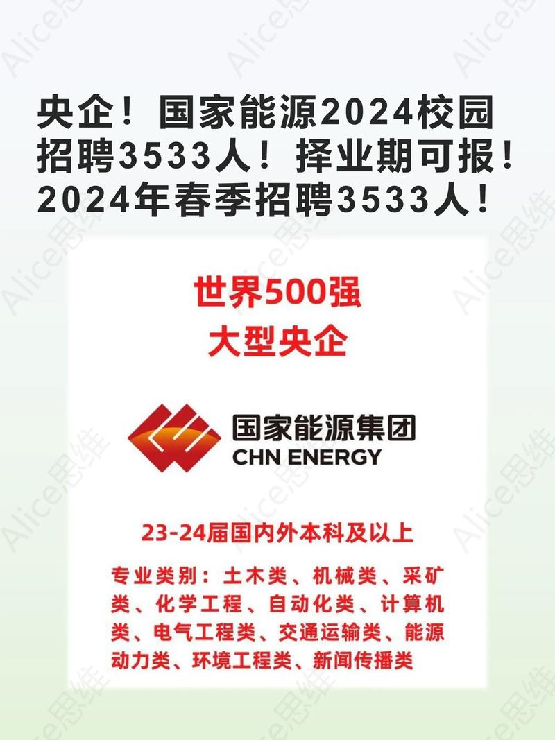 国家能源集团2025年高校毕业生春季招聘工作启动