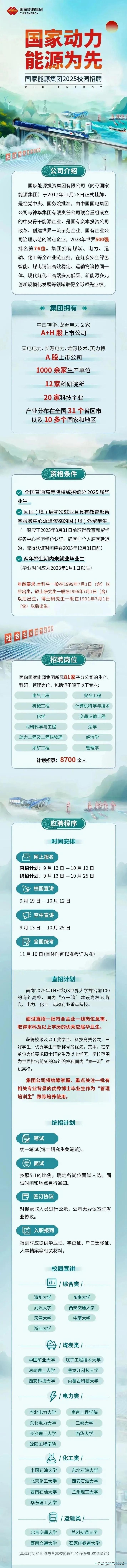 国家能源集团春季招聘条件_国家能源集团2025届高校毕业生招聘_2025年天津大学自主招生简章