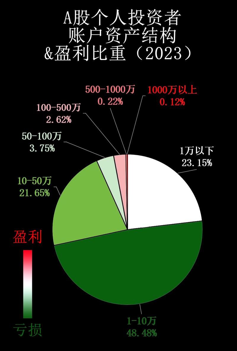 A股投资者年中需总结！2011中国经济年中巡回论坛广州站亮点多？