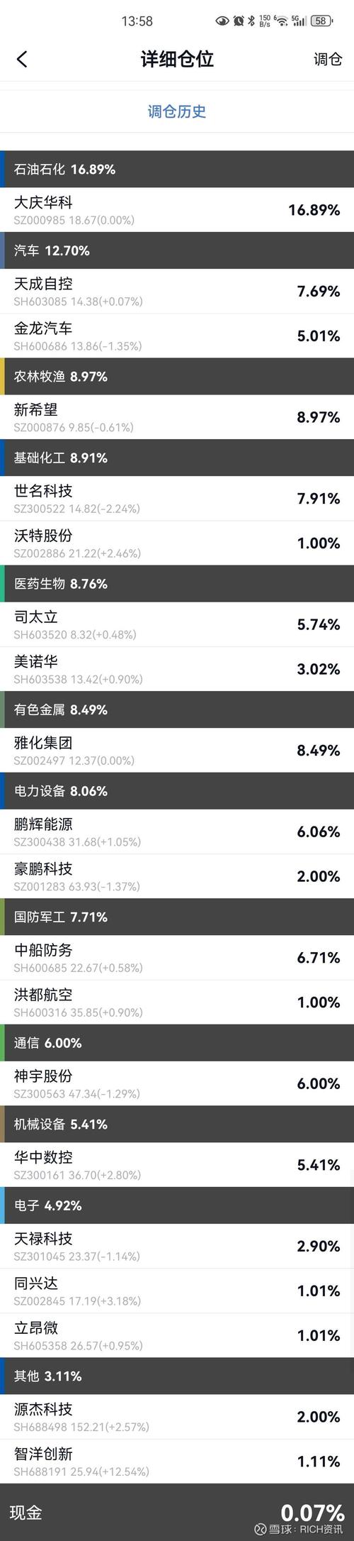 LED概念股一览：三安光电、银禧科技等都有哪些详细情况？
