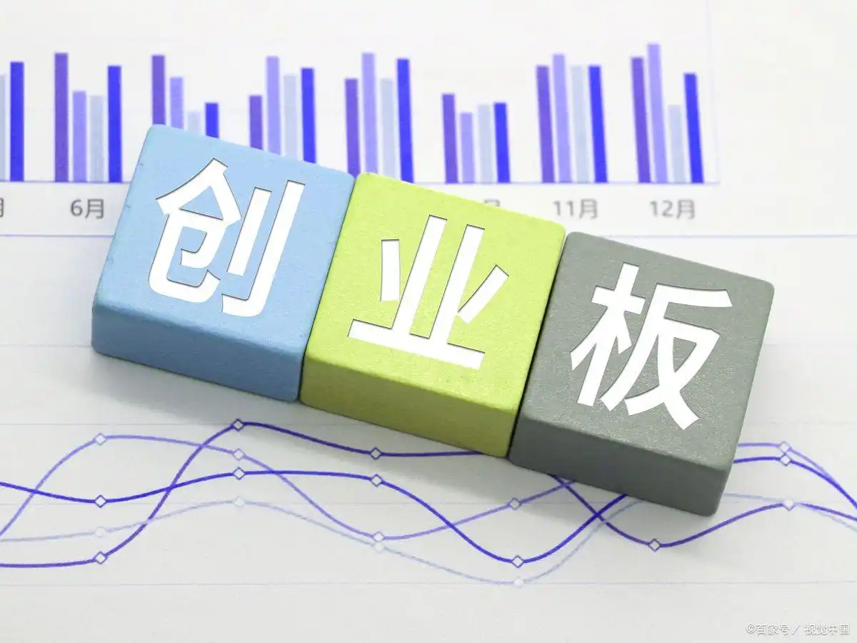 风险警示板是创业板吗_创业板投资风险_科创板投资门槛