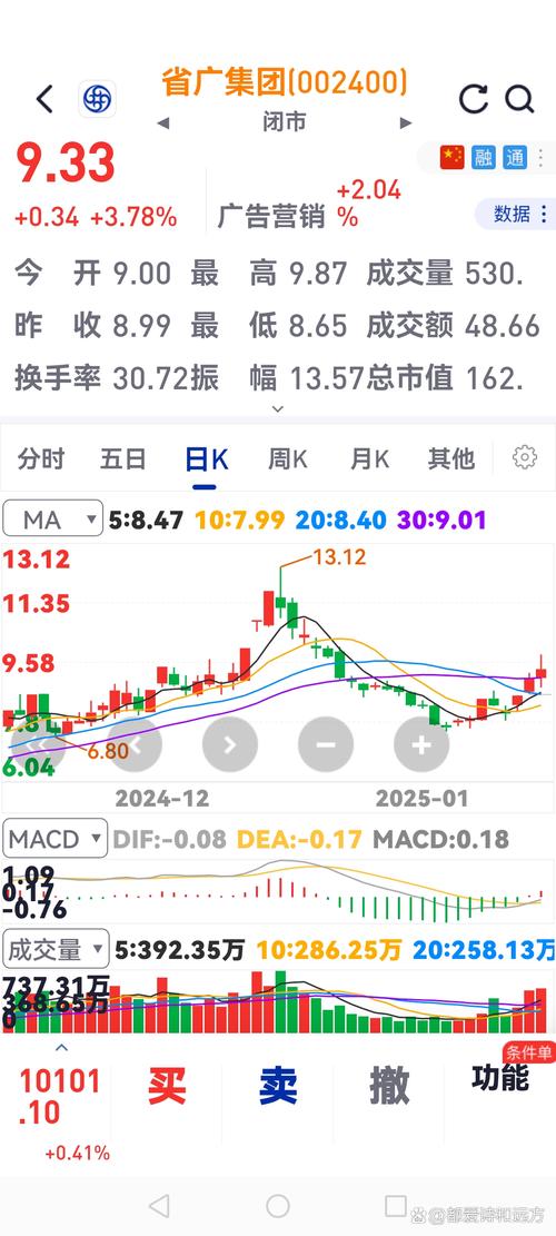 新三板与老三板的区别_老三板股票上涨_退市博元复活预期