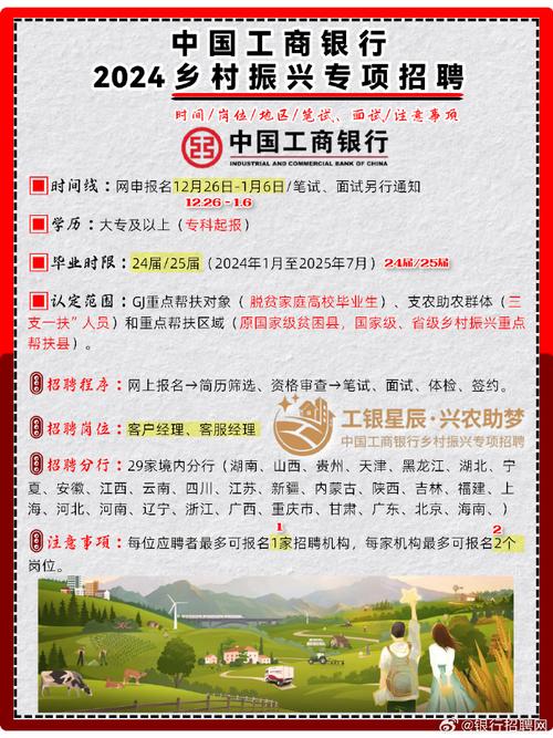 中国工商银行深圳市分行2024年秋季校园招聘_中国工商银行深圳市分行校园招聘专业英才计划_华夏银行深圳分行地址