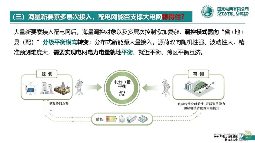 电力：现代社会基石，涵盖发电、输变电及配用电等领域