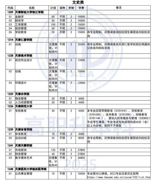 天津2025年技工院校招生计划发布，提供多样升学路径