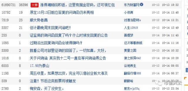 梅安森与问询函的故事：逾期未复引投资者热议？