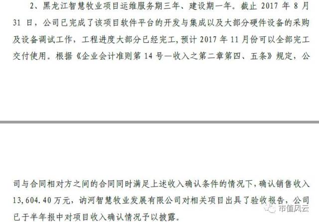 梅安森股吧_梅安森智慧城市项目分析_梅安森问询函回复情况