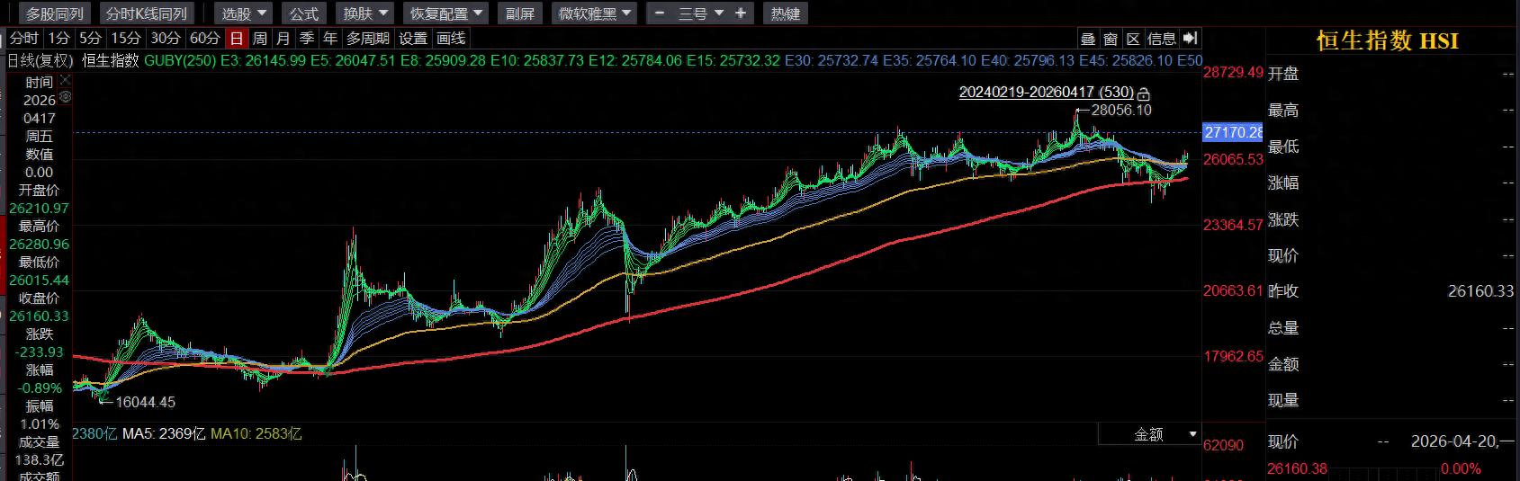 香港股票定价机制_港股内资话语权_港股估值重估