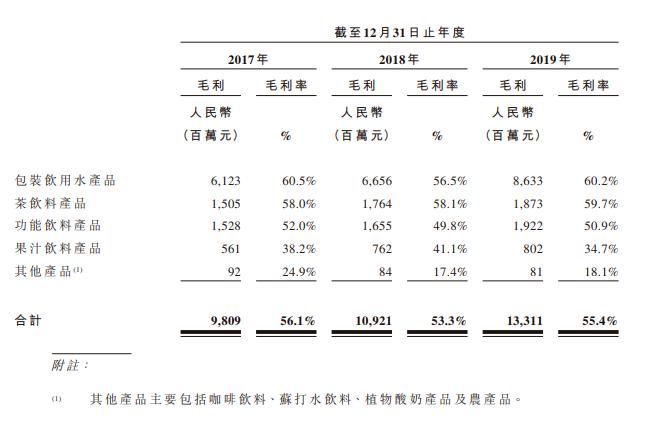 创业板注册制20%涨跌停影响分析_IPO排队企业名单2020_ipo排队是指