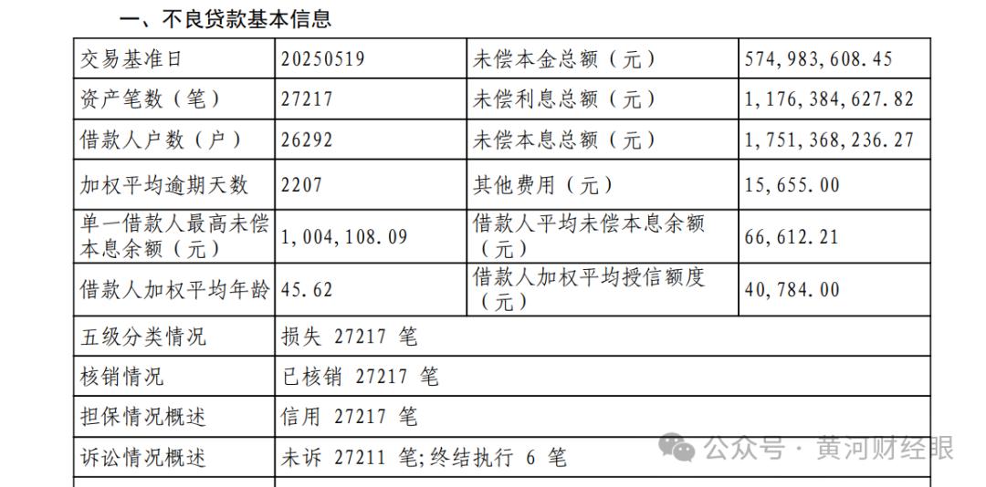 华夏银行信用卡不良贷款转让_华夏银行信用卡坏账资产包拍卖_中国华夏银行信用卡
