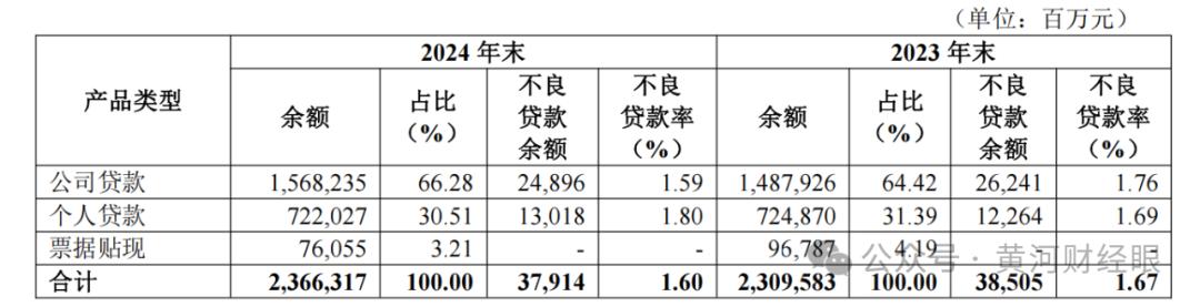 中国华夏银行信用卡_华夏银行信用卡不良贷款转让_华夏银行信用卡坏账资产包拍卖