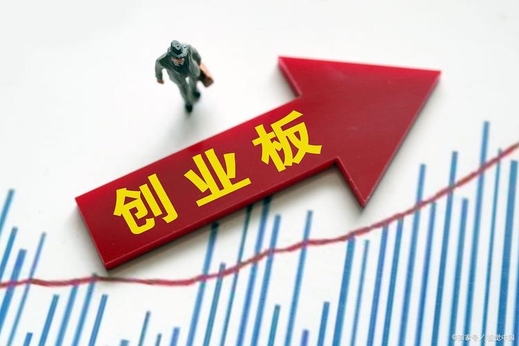 创业板要什么条件_创业板投资资格确定_创业板投资者适当性管理
