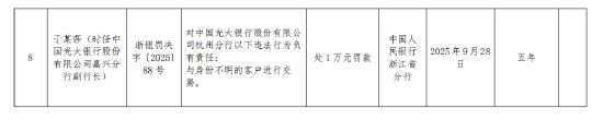 杭州光大银行支行查询_中国光大银行杭州分行行政处罚_违反金融统计管理规定罚款
