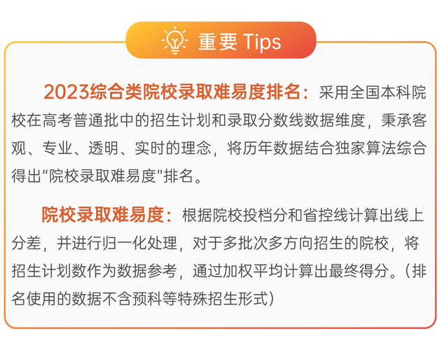 地方高校排名：湘潭大学凭啥从荒山逆袭成双一流？