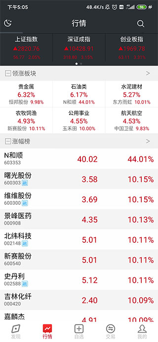 五矿证券手机炒股软件_五矿证券手机版_下载股票交易软件下载