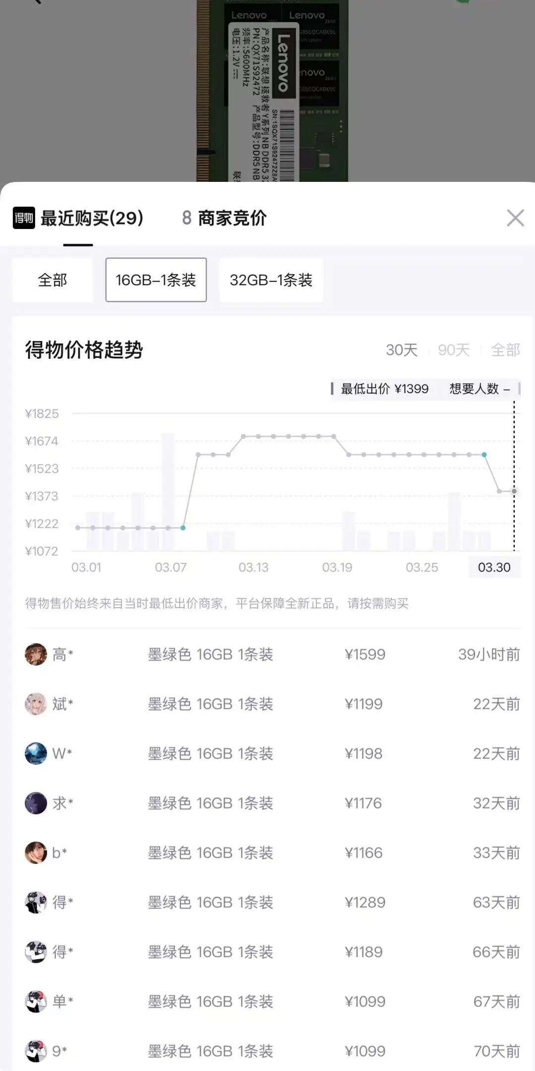 DDR5内存价格走势_内存价格下跌_主流存储产品