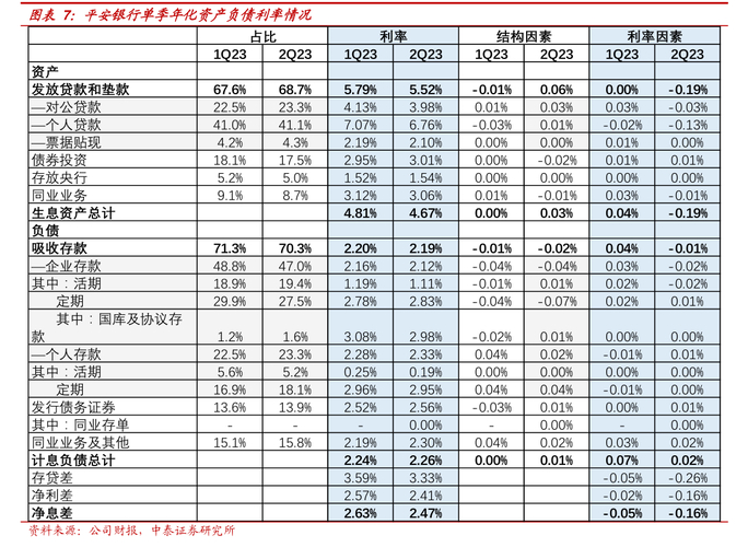 民生银行何时分红？2026年7月最新进展与股东必看