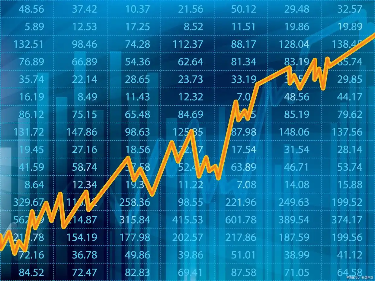 什么是创业板指数_指数基金是什么_常见指数基金类型