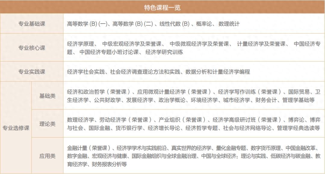 国发院科研成就与智库建设_北京大学国学院_北京大学国家发展研究院介绍