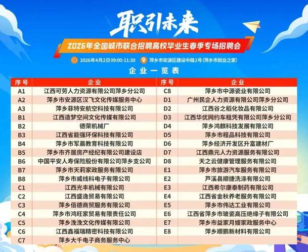 中国国电集团2026招聘：乡村振兴专项，应届生速投
