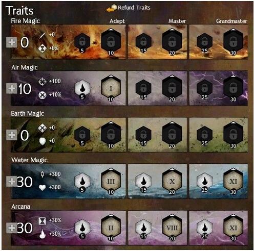 激战2元素使武器技能表 新手必看