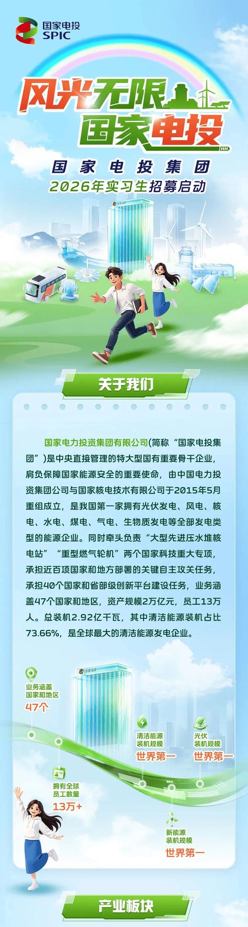 2026国家能源集团高校毕业生直招公告，含中国国电集团信息