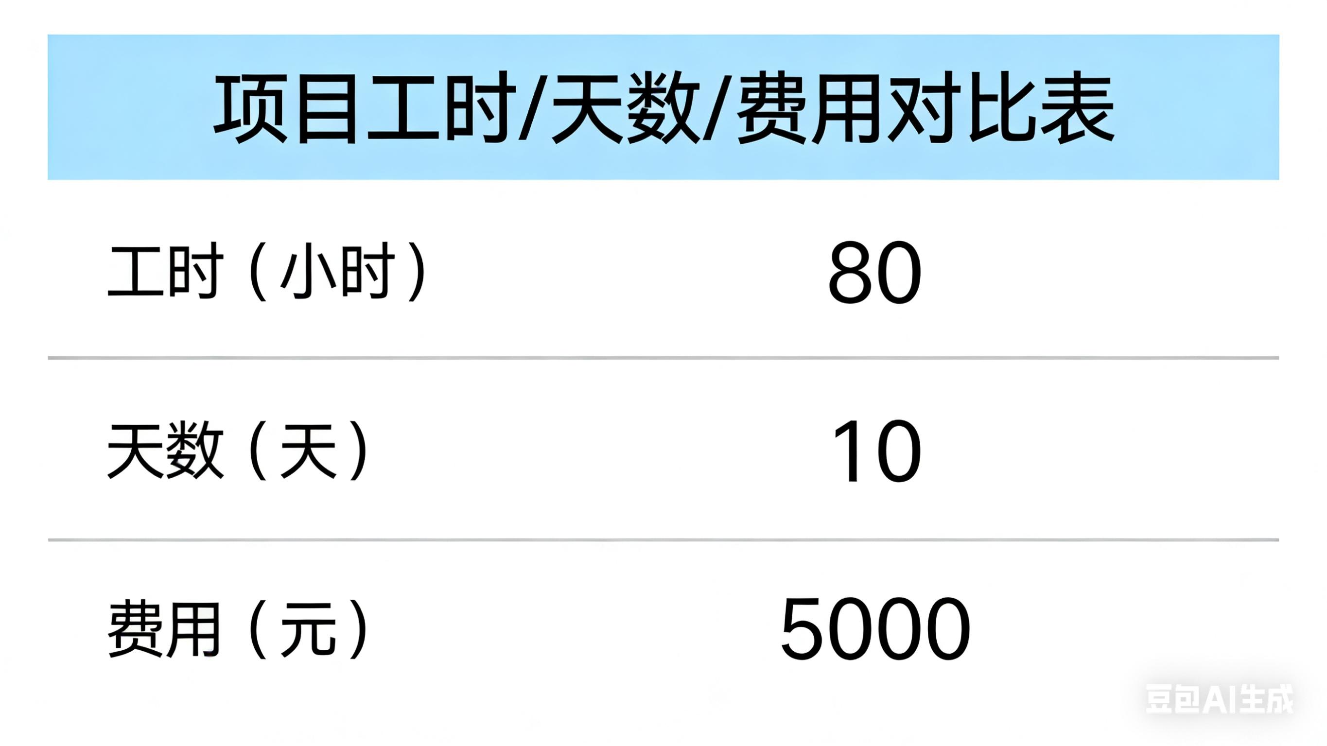 注塑模具设计要点 浇冒口设计参数 两板模与三板模对比分析_两板模 三板模