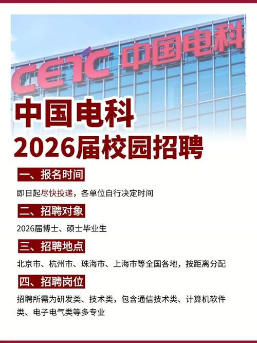 国家能源集团招聘条件_国家能源集团2026年高校毕业生招聘_中国国电集团2026招聘