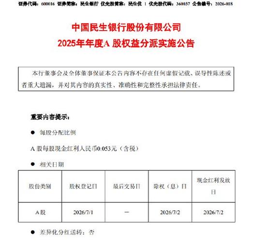 A股银行股息率排行_上海银行中期分红_民生银行分红派息2026年